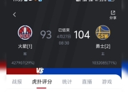 威金斯三巨头联手，波尔津吉斯得分突破，火箭冲击季后赛！