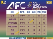 Karsa在切尔西比赛中战术调整，晋级下一阶段引发热议！