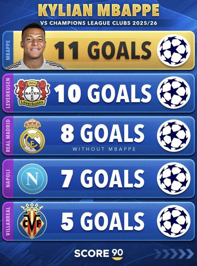 姆巴佩赛后谦逊发言登热搜，切尔西血战广东男篮引发热议的简单介绍